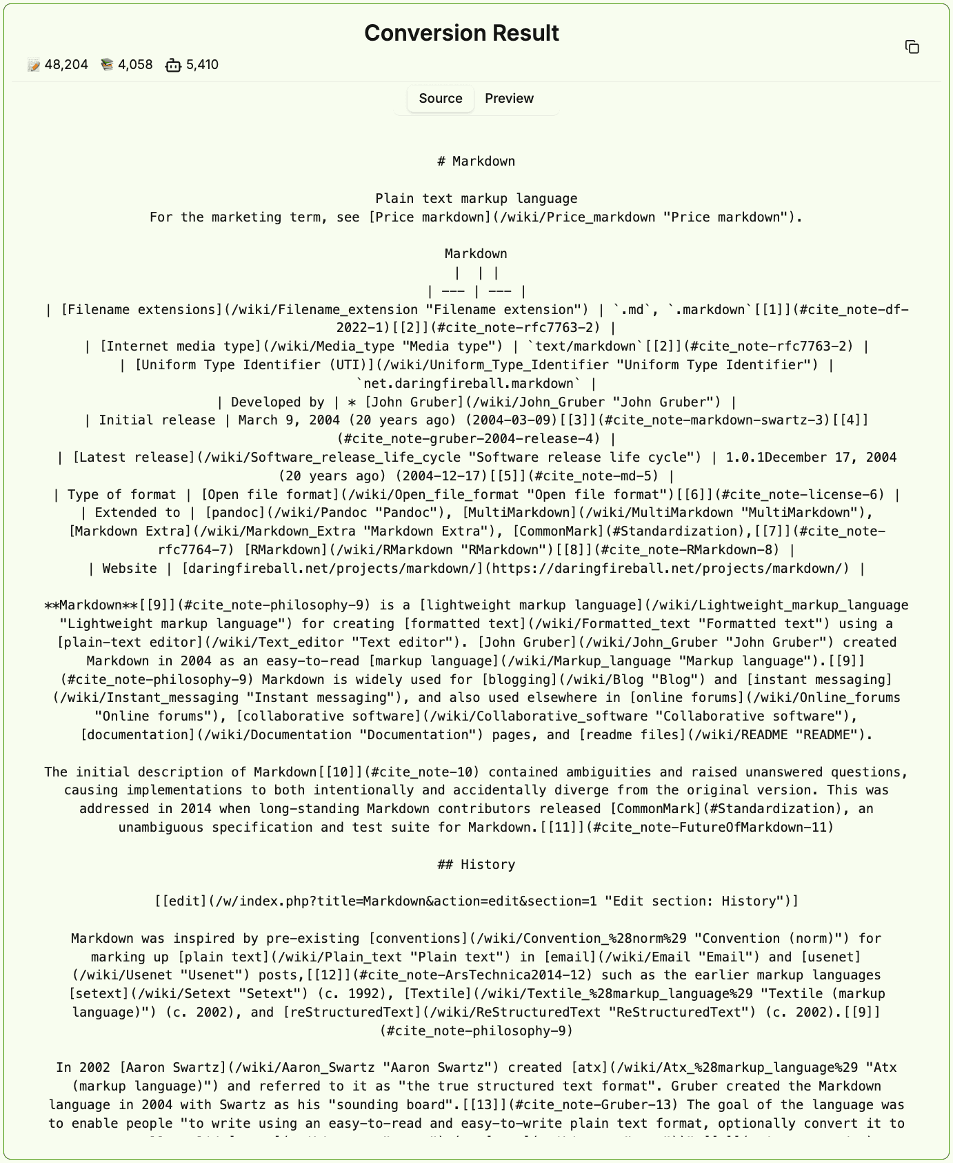 Web Article to Markdown after conversion