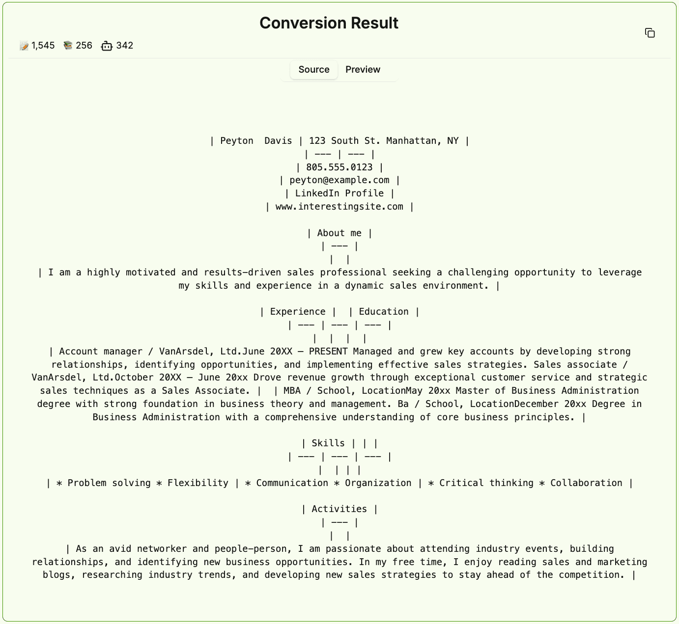 Word Document to Markdown after conversion